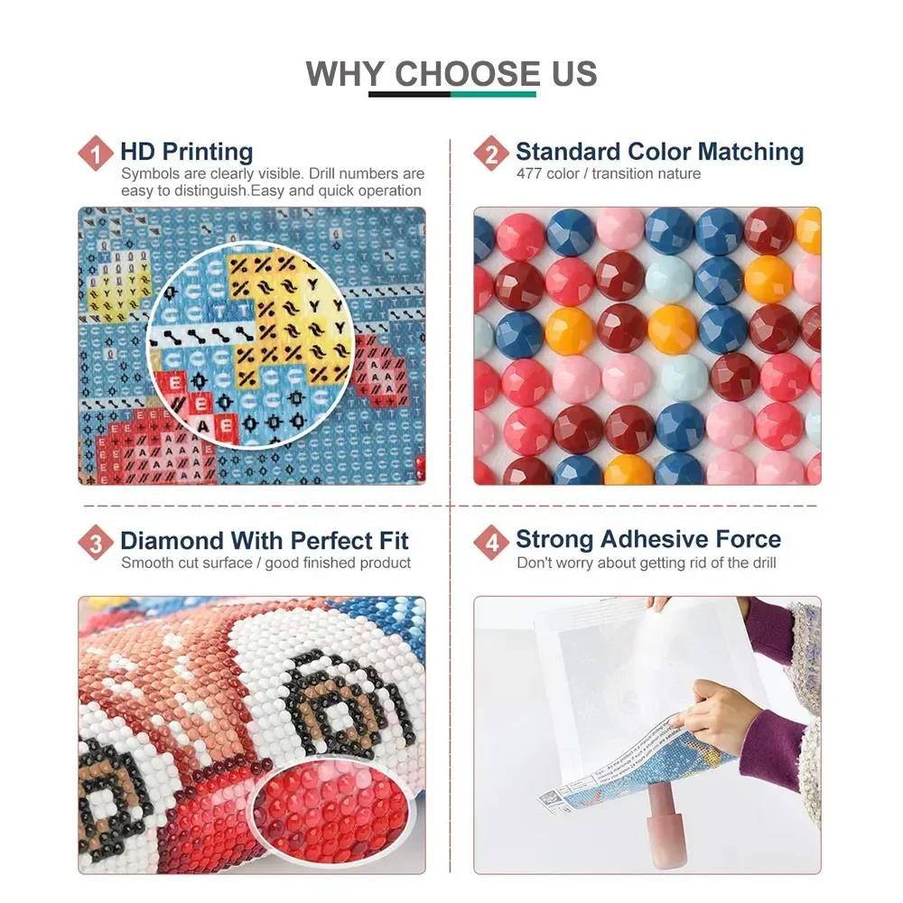 Kit Pittura Diamante 5D Fai da - Embroidery Embellishments recensione e prezzo